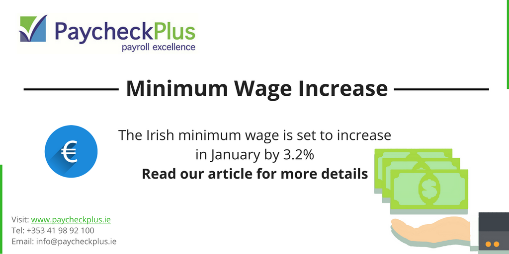 minimum-wage-ireland-paycheck-plus-payroll-compliance